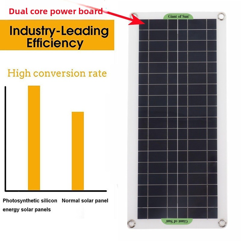 Zestaw pompy wodnej solarnej 5 – Aquarium Fish Accessories recenzja i cena
